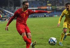 美加墨世界杯-欧洲预选赛前瞻：黑山状态回升显著，克罗地亚锁定世界杯资格