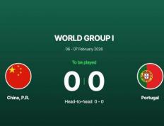 世界杯竞彩-中国男网派出最强阵容征战戴维斯杯