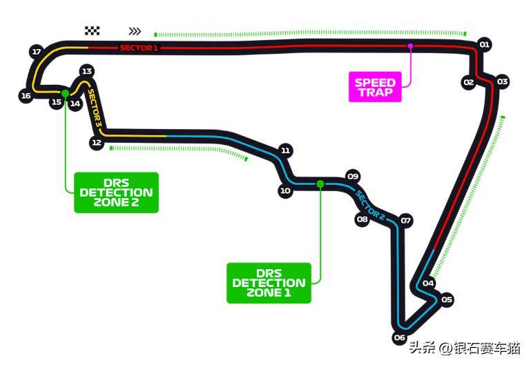 世界杯预测-F1墨西哥(gē)大(dà)獎(jiǎng)赛发车顺位已定，諾(nuò)里斯能否翻盘？法拉(lā)利(lì)能否夺冠？