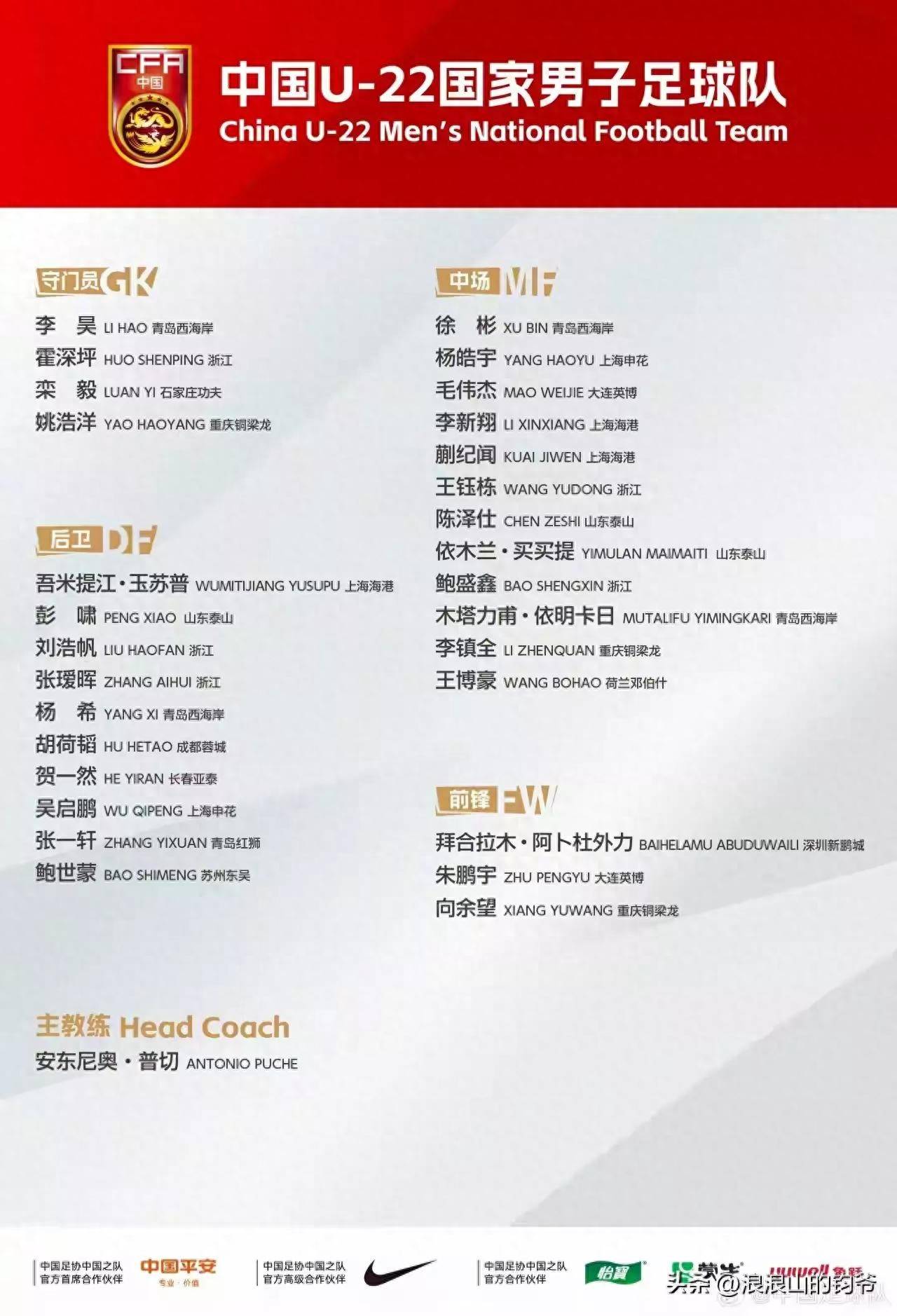 2026世界杯竞猜-最近中国年轻球员留洋的消息不少。徐彬最早传出英超狼队