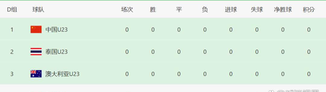 世界杯下注-徐彬归来：中国年轻球员的英超梦与国家队使命