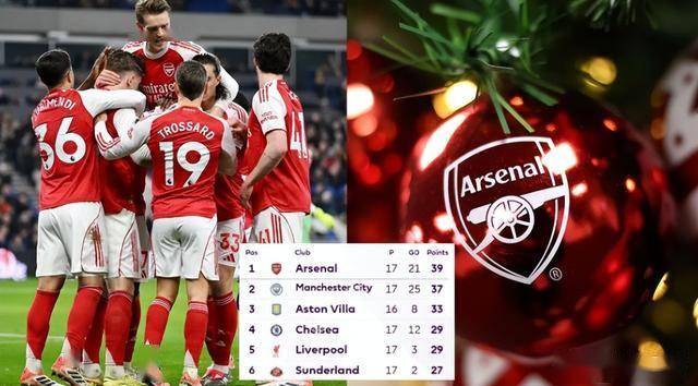 2026世界杯下注-圣诞榜首球队最终捧起英超冠军奖杯的概率有多大？