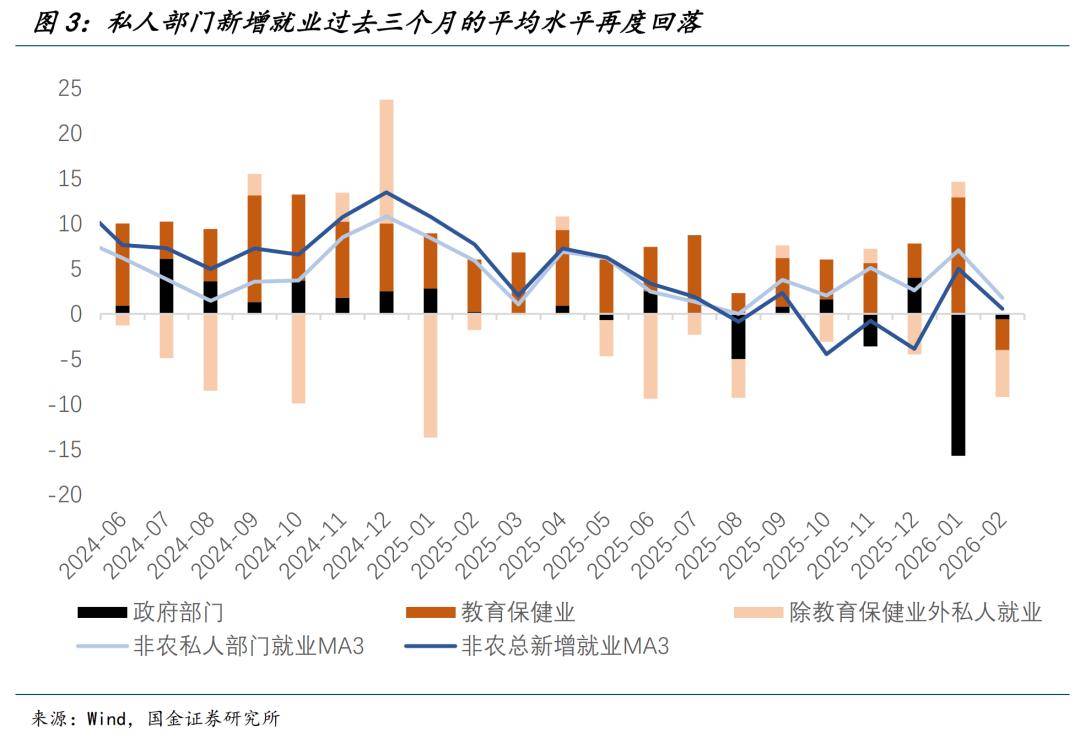 世界杯下注-美(měi)國(guó)經(jīng)济面臨(lín)“戴维斯(sī)双杀”