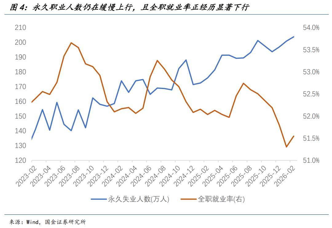 世界杯下注-美(měi)國(guó)經(jīng)济面臨(lín)“戴维斯(sī)双杀”